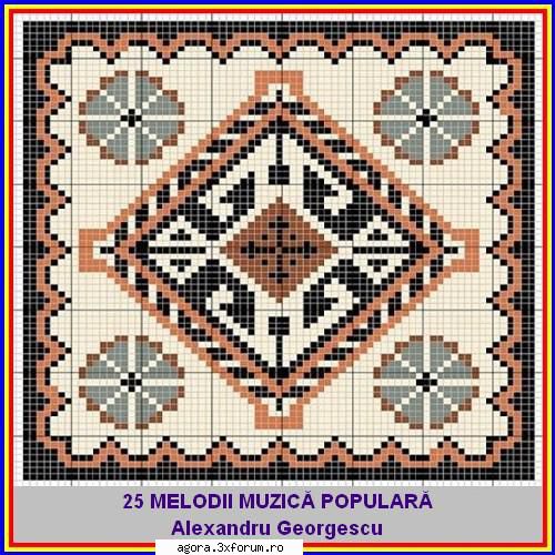 1) maria - de la primarie-n sus
2) alina darap - dantul eu as vrea sa-l joc
3) ana georgeta balla